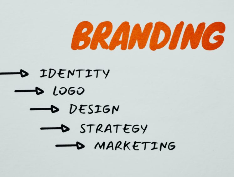 5 Tips For Making a Brand
